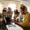 What are the 7 elements of a successful business plan?